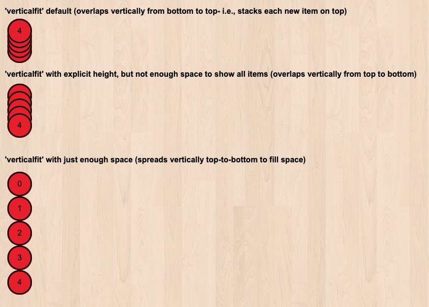 Zone verticalfit 1.jpg